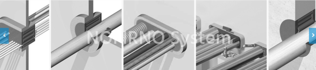 NOFIRNO System By CSD NOFIRNO System By CSD