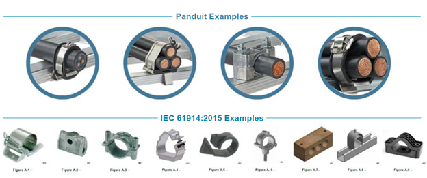 Cable Cleat Examples - Panduit IEC 61914 2015