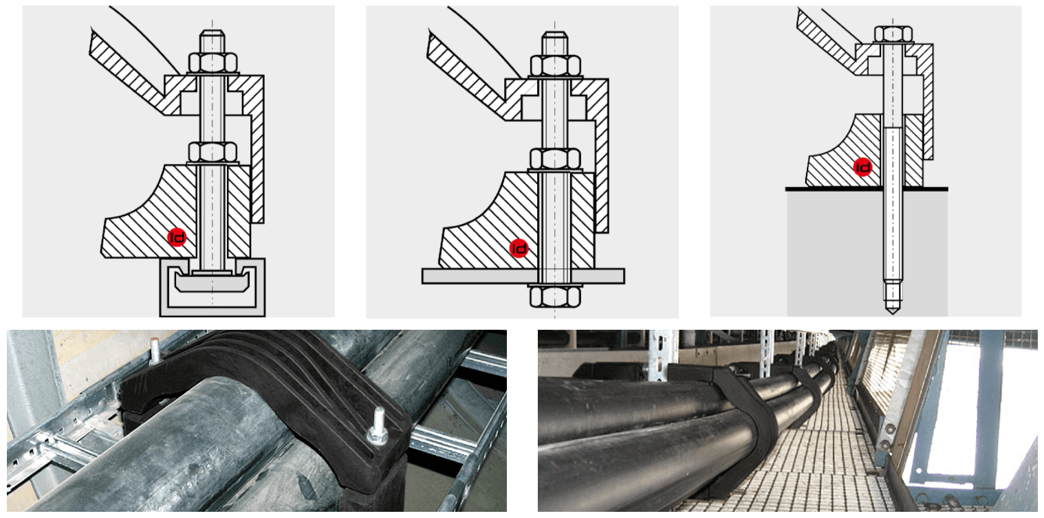 KH Series Mounting Types KH Series Mounting