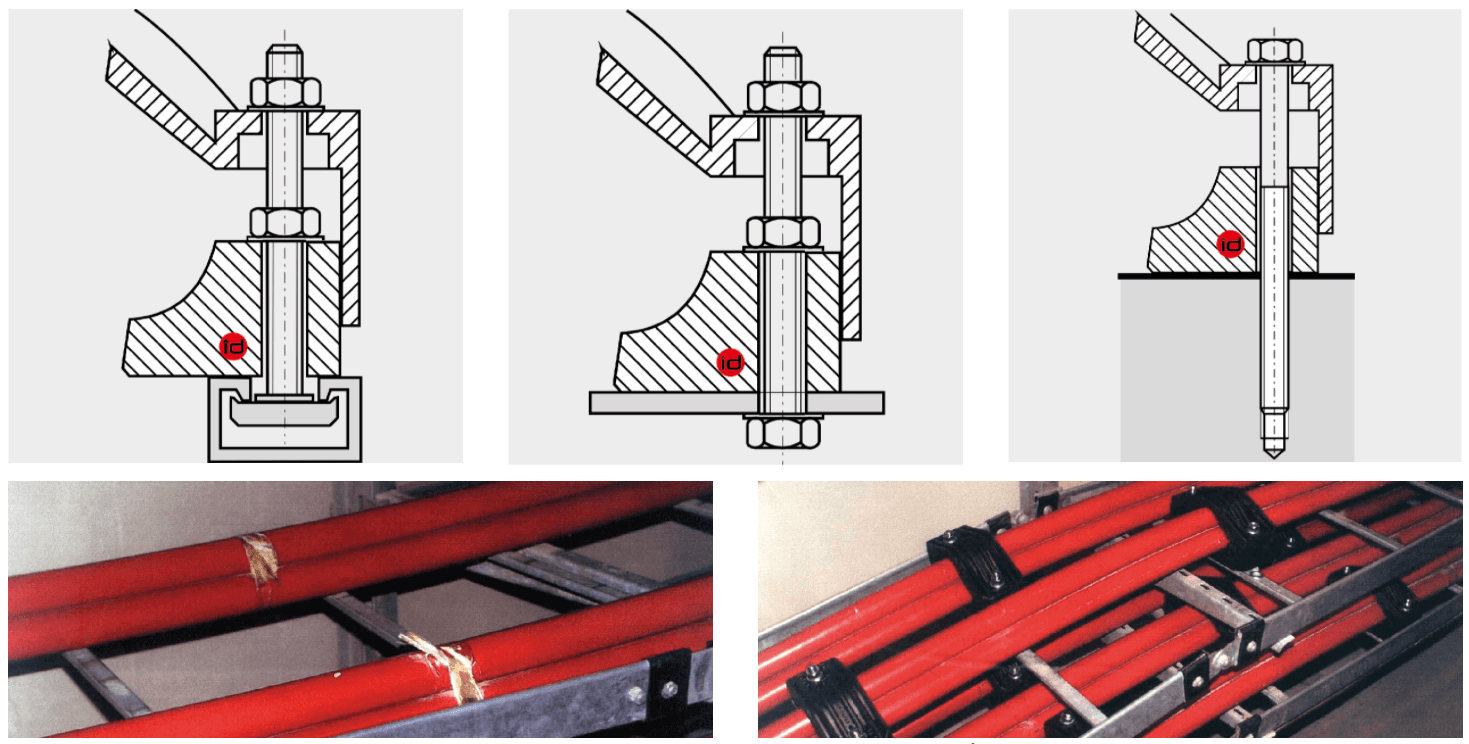 KP Series Mounting
