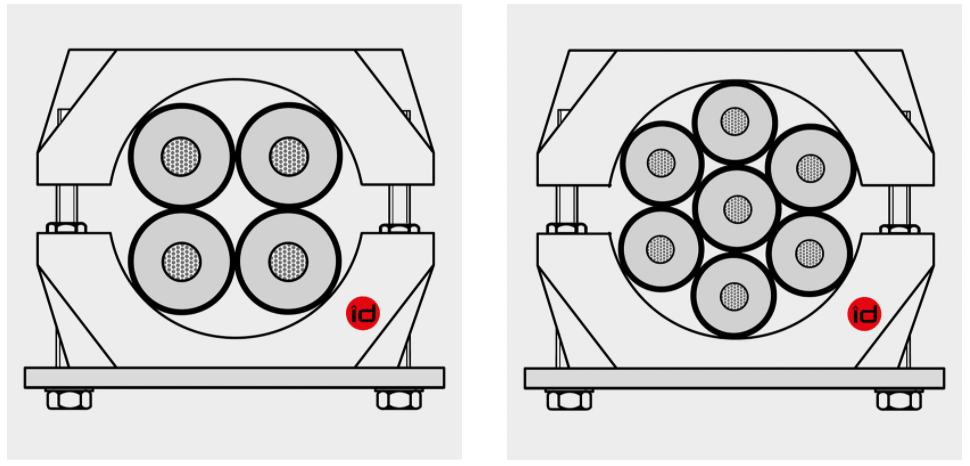 KR Series Bundling KR Series Bundling