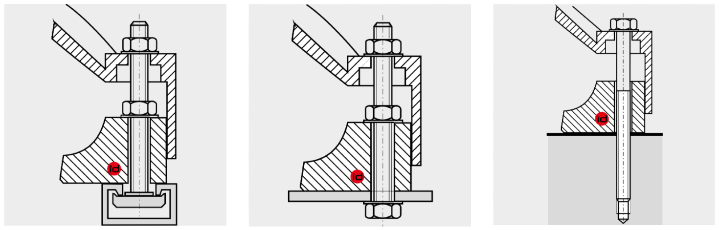 KT Series Mounting