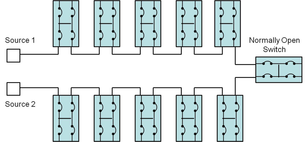 Figure 1 System Diagram