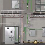 Panduit Direct Burial Grounding System