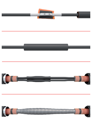 17JTS3 CW - 24JTS3 CW Heat Shrink MV Straight Joints