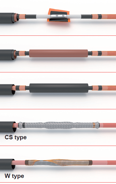 36JTS1 W (CS) - 42JTS1 W (CS) Heat Shrink MV Straight Joints