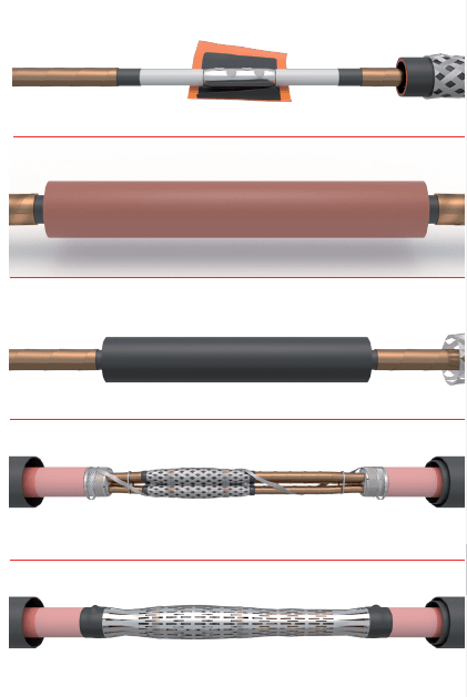 36JTS3 K - 42JTS3 K Heat Shrink MV Straight Joints 36JTS3 K - 42JTS3 K Heat Shrink MV Straight Joints