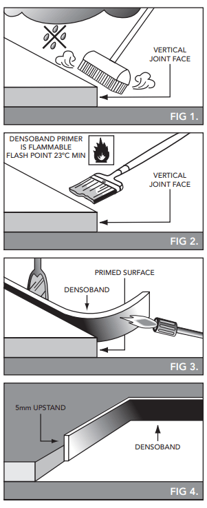 Densoband Application