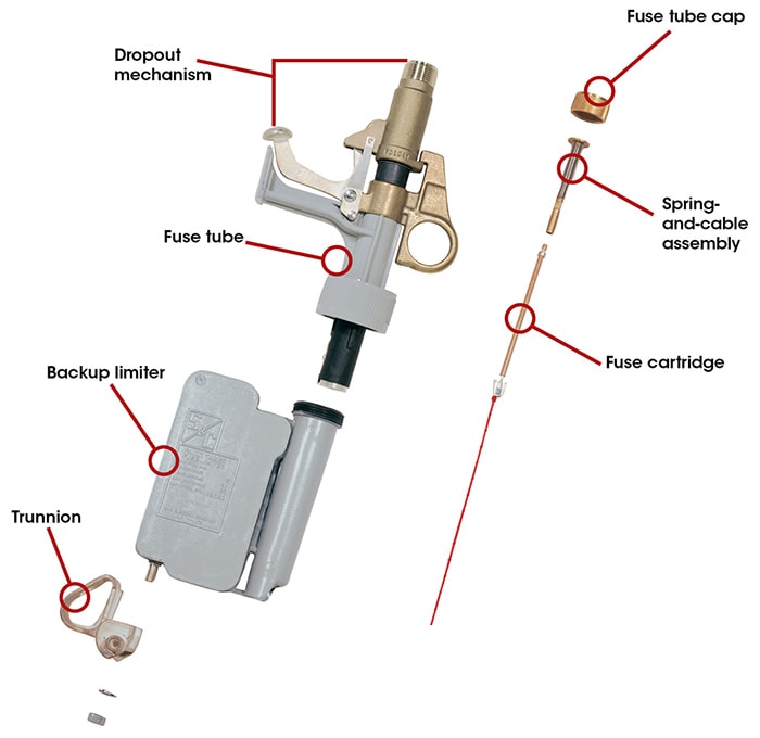 S&C Electric Fault Tamer Fuse Limiter S&C Electric Fault Tamer Fuse Limiter