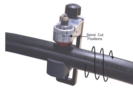 Spiral And Longitudinal Cable Cut