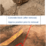 Cable Strikes | Damage to Underground Service