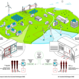 Webinar Invite | Sensored Cable Accessories For The MV Grid from 3M Electrical