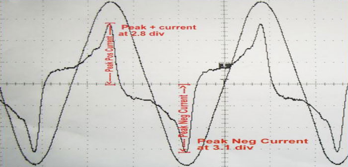 Disk showing polarization likely caused by excessive surge.