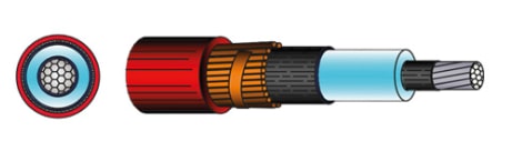 MV Heat Shrink Cable Terminations | Elcon Megarad