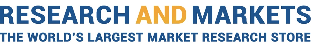 Research & Markets