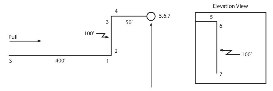 Southwire conduit layout and the Cableizer cable route (in 3D)