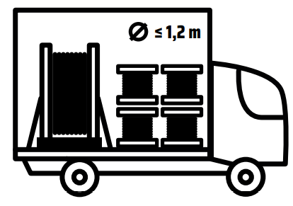 Cable Drum Handling
