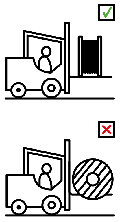Cable Drum Handling