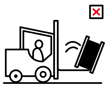 Cable Drum Handling