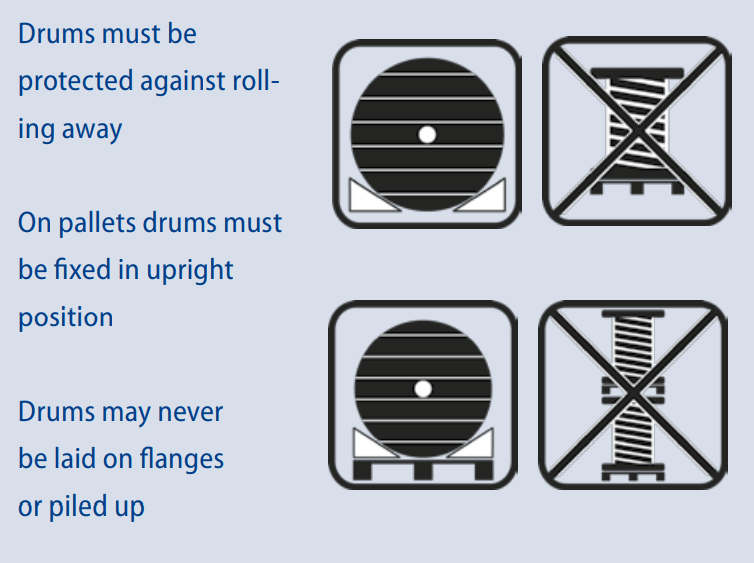 Cable Drum Handling