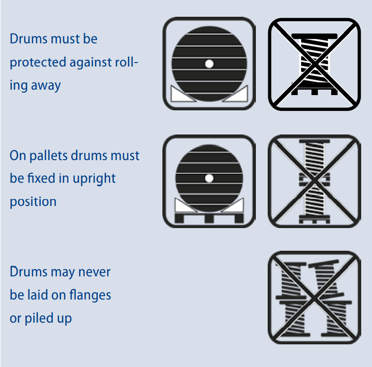 Cable Drums - Your cables? Secured.