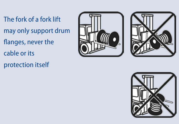 Cable Drum Handling  A Guide by LEONI Cables - Cable Pulling & Laying