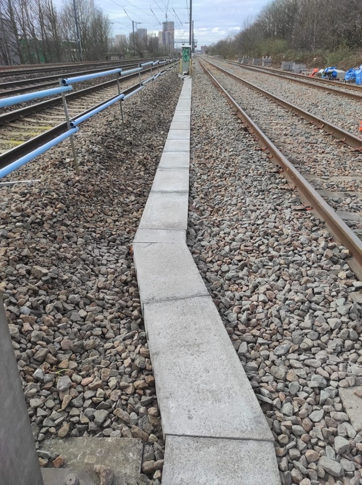 Concrete Trough for Rail Industry Cables | A Case Study