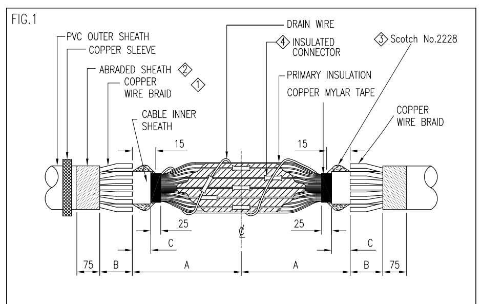 Jointing Instrumentation Cables with Mylar Screen Cable Joint Mylar