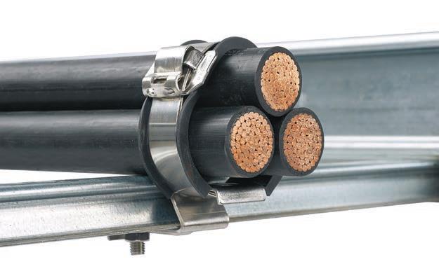 Cable Cleats