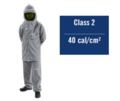 40 Cal Arc Flash Protection PPE Suit & Kit | 40 Cal ARC40