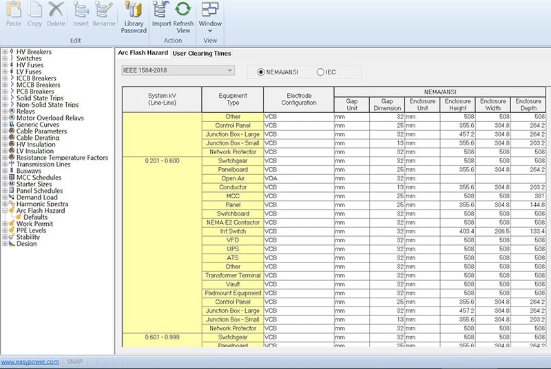 Arc Flash Hazard Default Values
