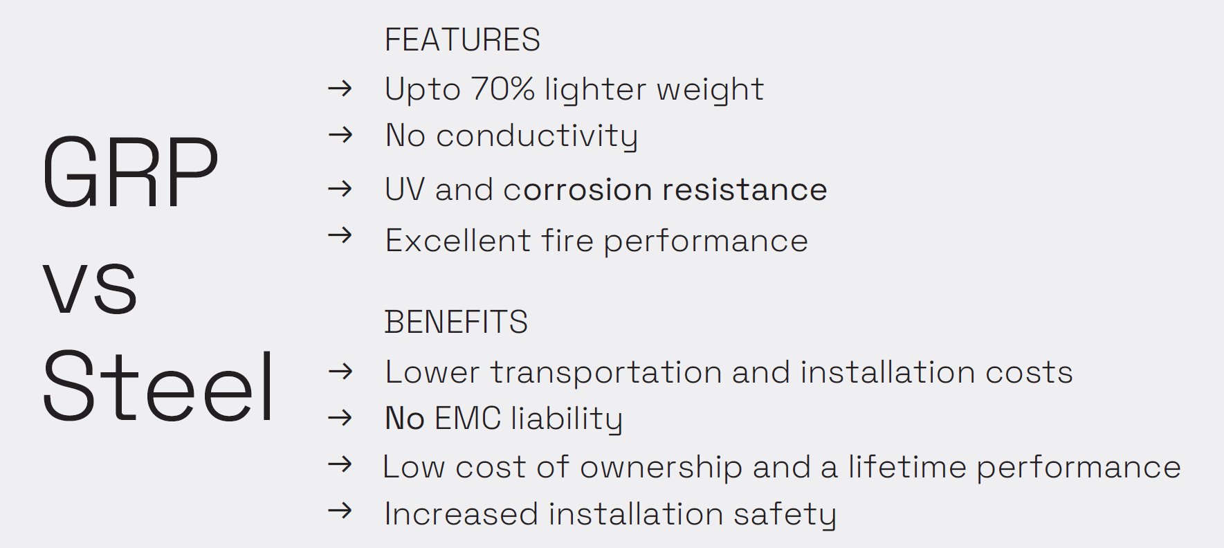 Features of GRP Cable Support Solutions vs Steel GRP vs Steel