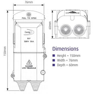 Lucy Zodion SLF Fused Cut Out - Dimensions Lucy Zodion SLF Fused Cut Out - Dimensions