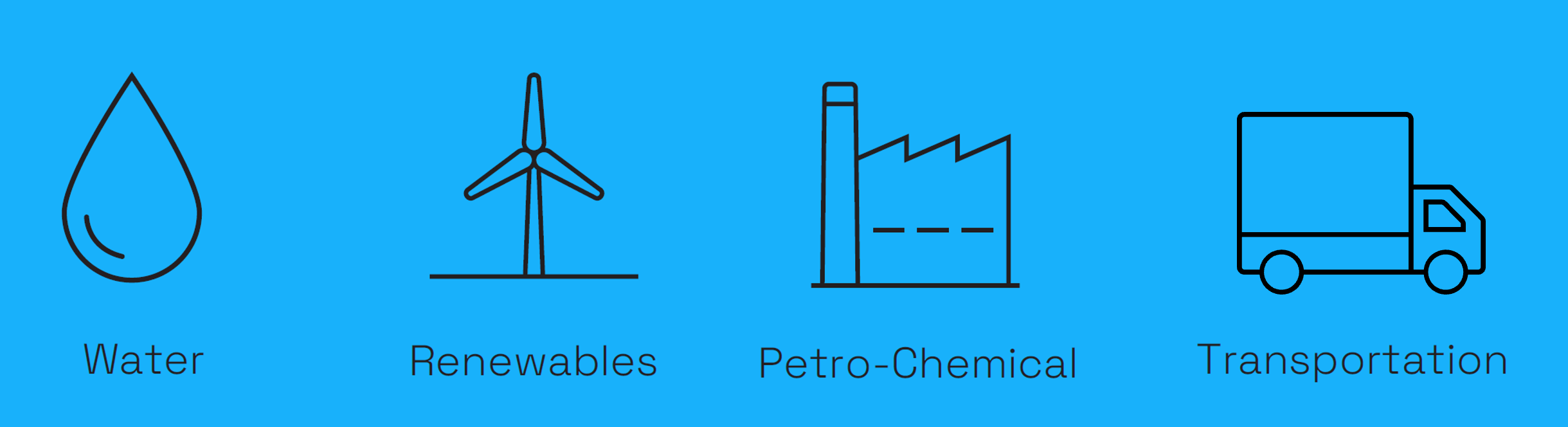 WIBE GRP Industries