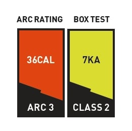 Arc Rating & Box Test