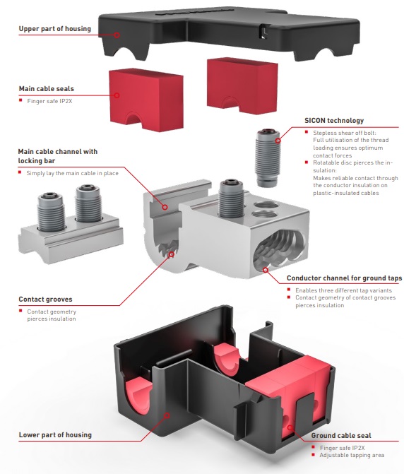 SICON 332846012 Features & Benefits