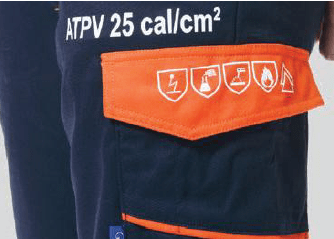 25 Cal Arc Flash Clothing | Jacket, Trousers & Coverall