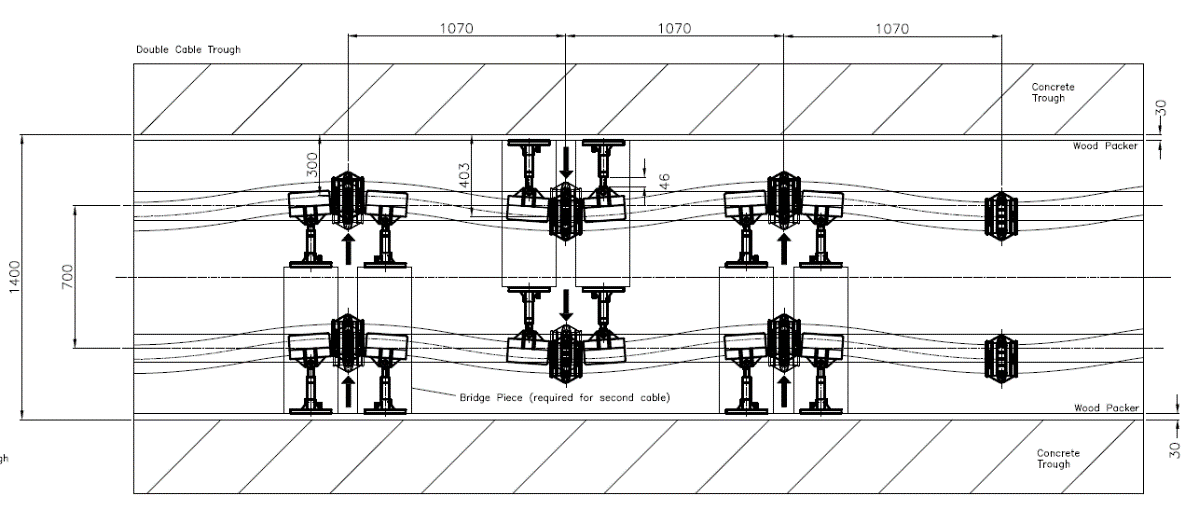 Cable Installation and Cable Press shown in position in cable trough Cable Installation and Cable Press shown in position in cable trough