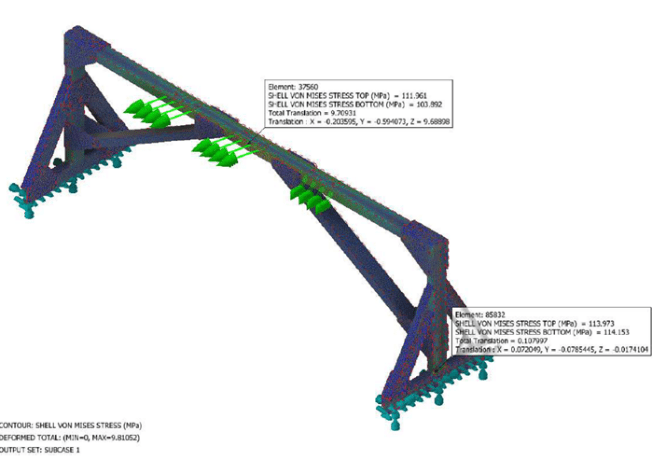 FEA of single stand FEA of single stand
