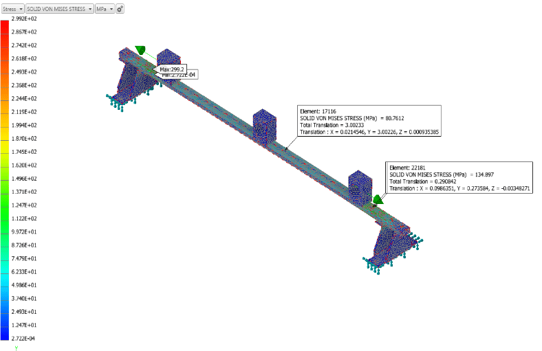 FEA software used to optimise design FEA software used to optimise design