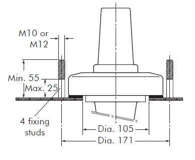 400AR-4BC GS Bushing