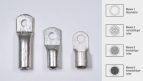 Klauke Cable Lugs | How To Choose The Right One?