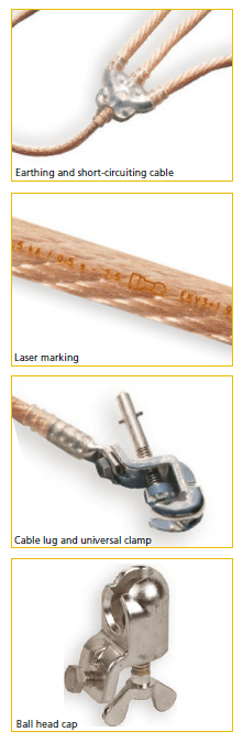 DEHN Cable Clamps