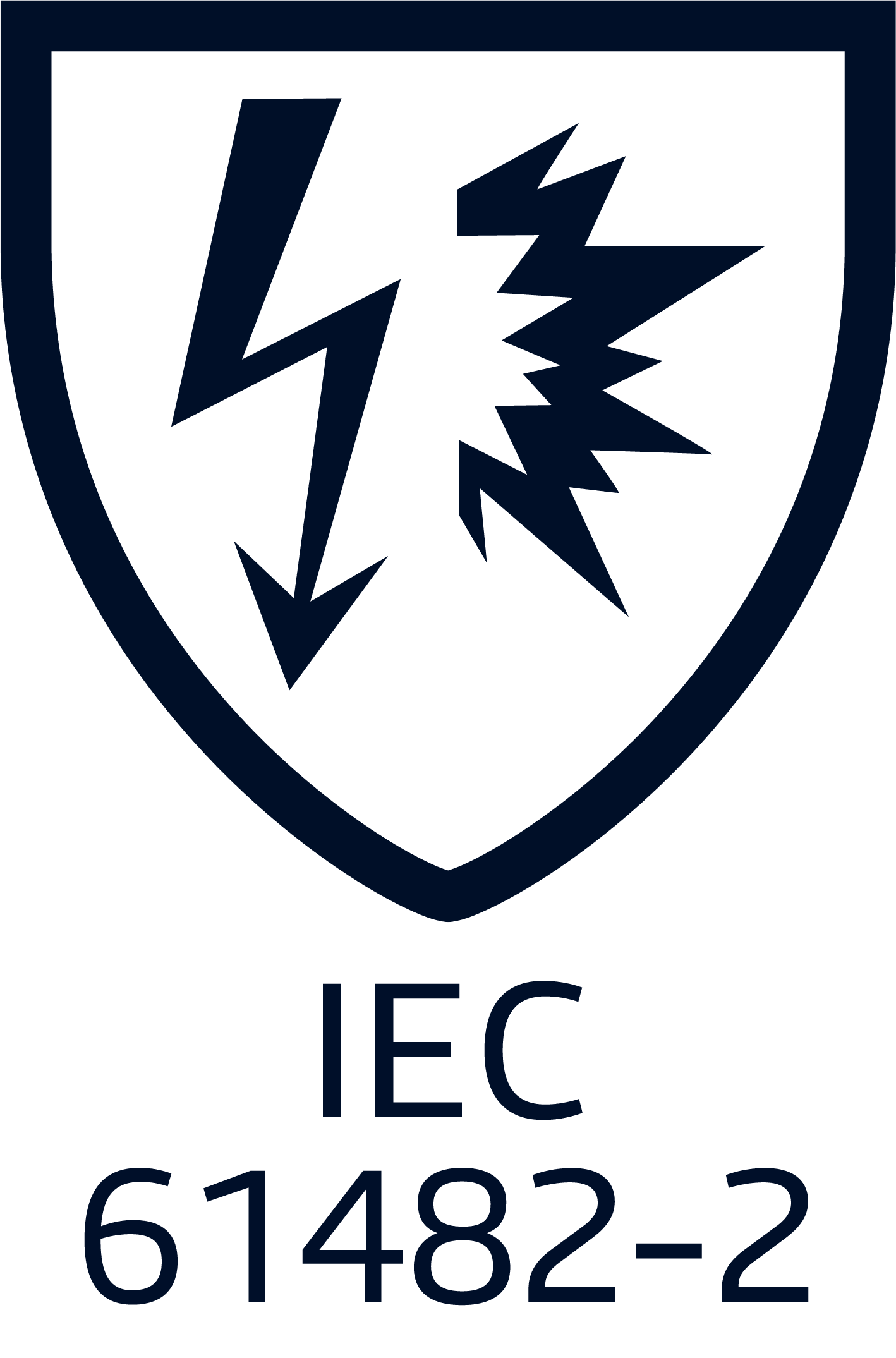 IEC61482-2 Arc Flash Standard