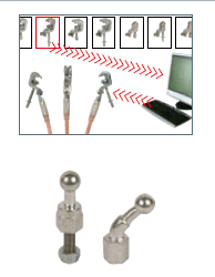Safe Earthing And Fixed Ball Points