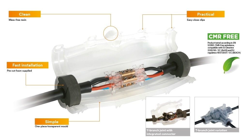 3M Scotchcast 92 NBA GS Resin Kit. Safe, Fast & Easy Installation