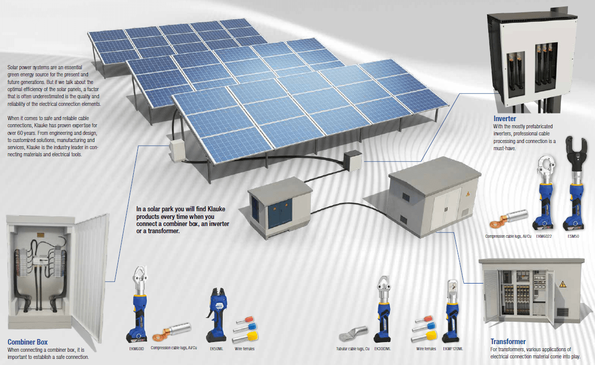 Klauke Solar Installations