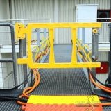 Self-Closing Safety Gates | Prevent Falls From Heights