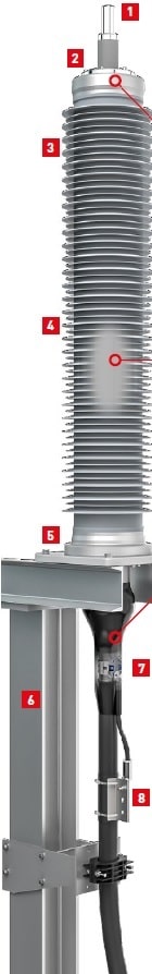 Self-supporting dry outdoor composite termination up to 170 kV