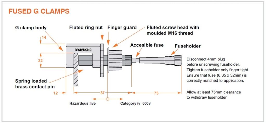Drummond Clamps | G Clamps Busbar Connection | Busbar Clamp